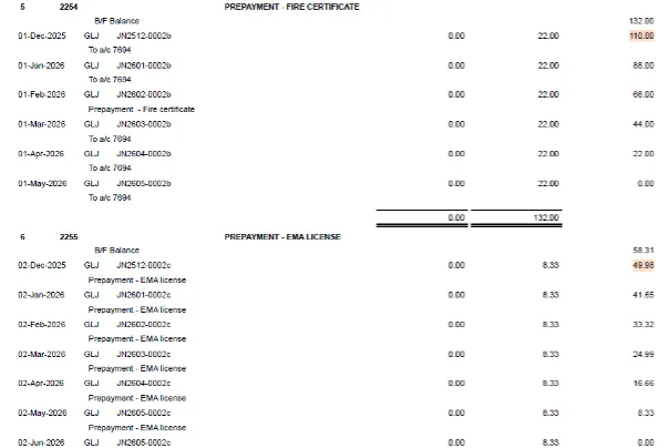 Balance Sheet